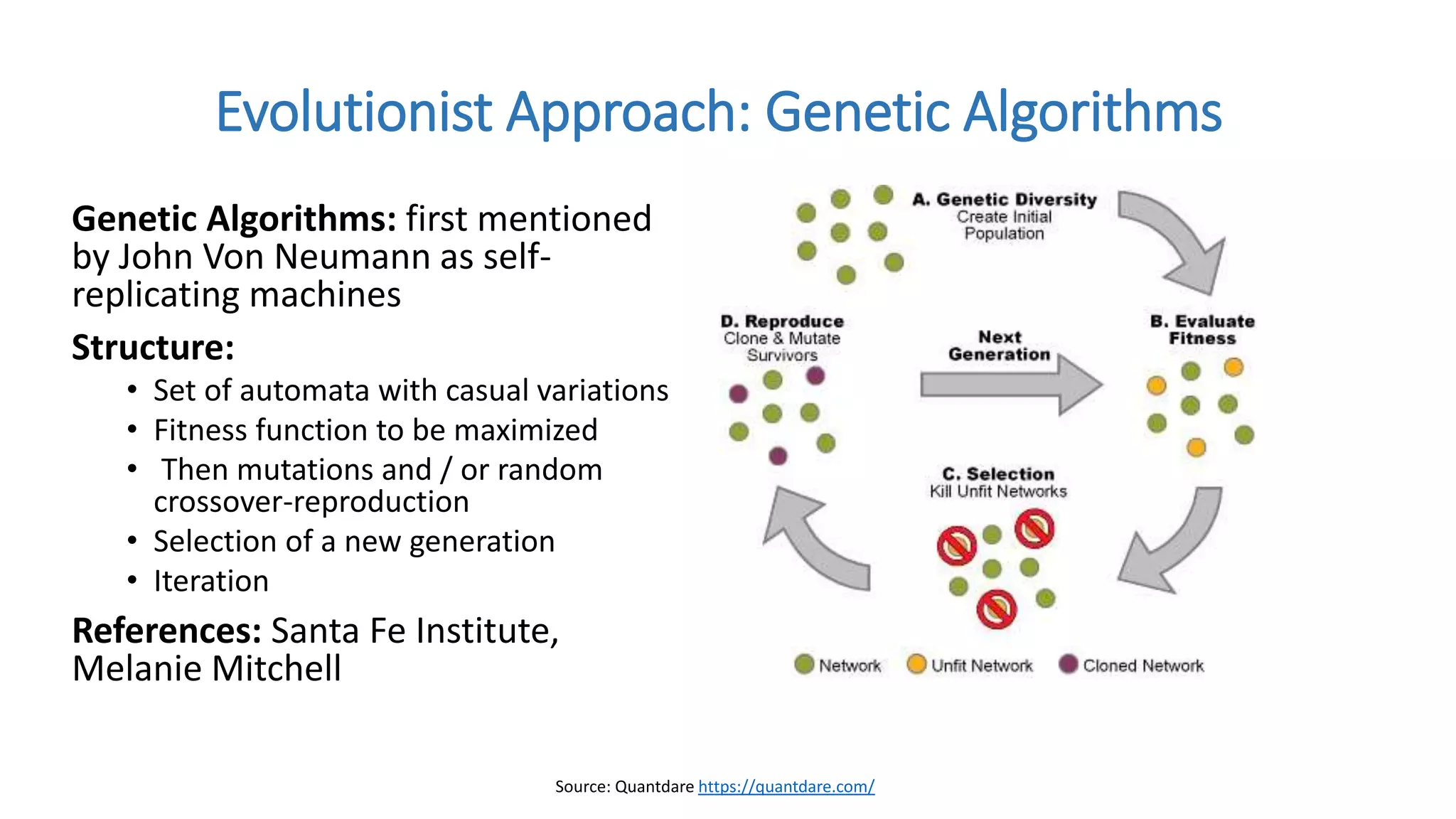 Genetic Algorithms: first mentioned
by John Von Neumann as self-
replicating machines
Structure:
• Set of automata with casual variations
• Fitness function to be maximized
• Then mutations and / or random
crossover-reproduction
• Selection of a new generation
• Iteration
References: Santa Fe Institute,
Melanie Mitchell
Evolutionist Approach: Genetic Algorithms
Source: Quantdare https://quantdare.com/