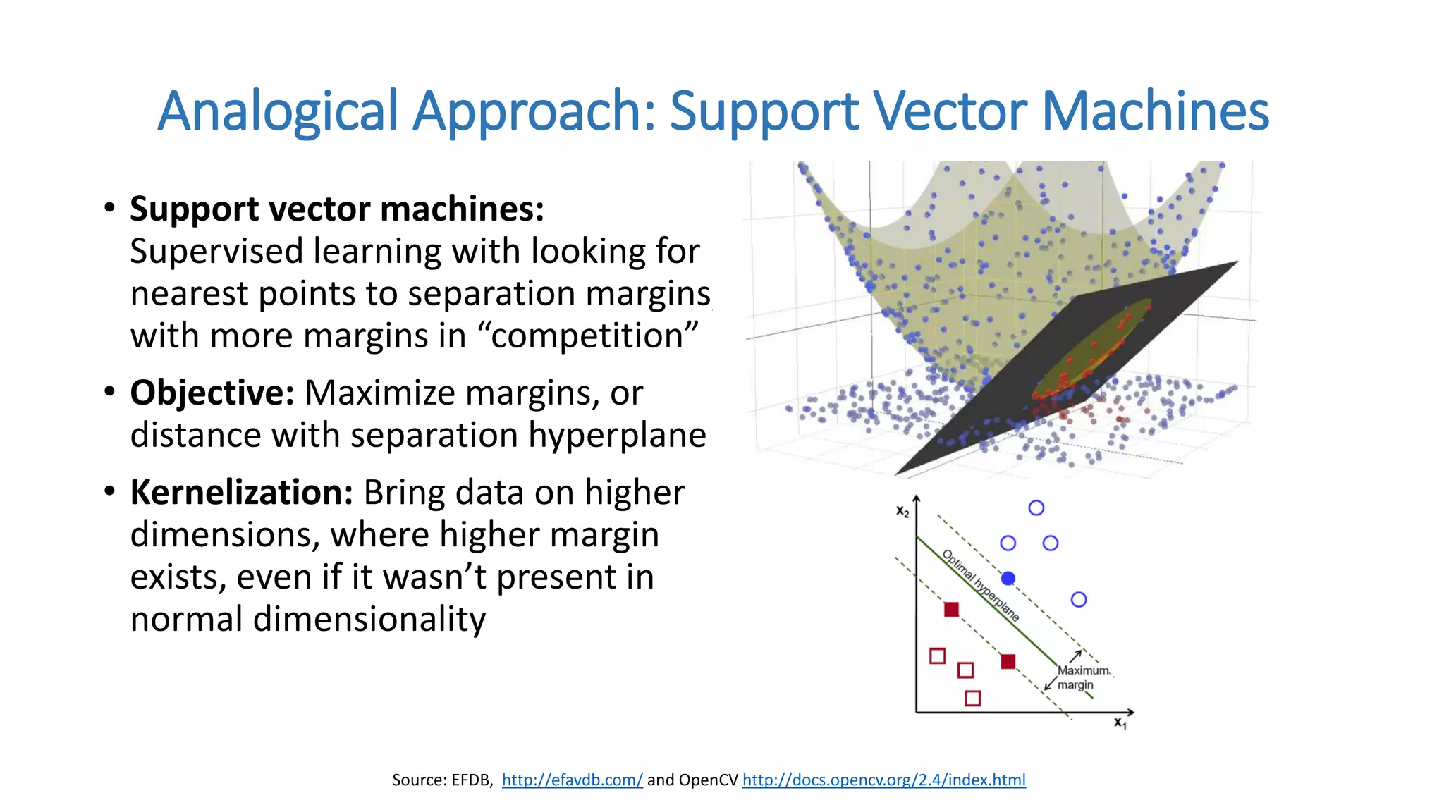 • Support vector machines:
Supervised learning with looking for
nearest points to separation margins,
with more margins in “competition”
• Objective: Maximize margins, or
distance with separation hyperplane
• Kernelization: Bring data on higher
dimensions, where higher margin
exists, even if it wasn’t present in
normal dimensionality
Analogical Approach: Support Vector Machines
Source: EFDB, http://efavdb.com/ and OpenCV http://docs.opencv.org/2.4/index.html