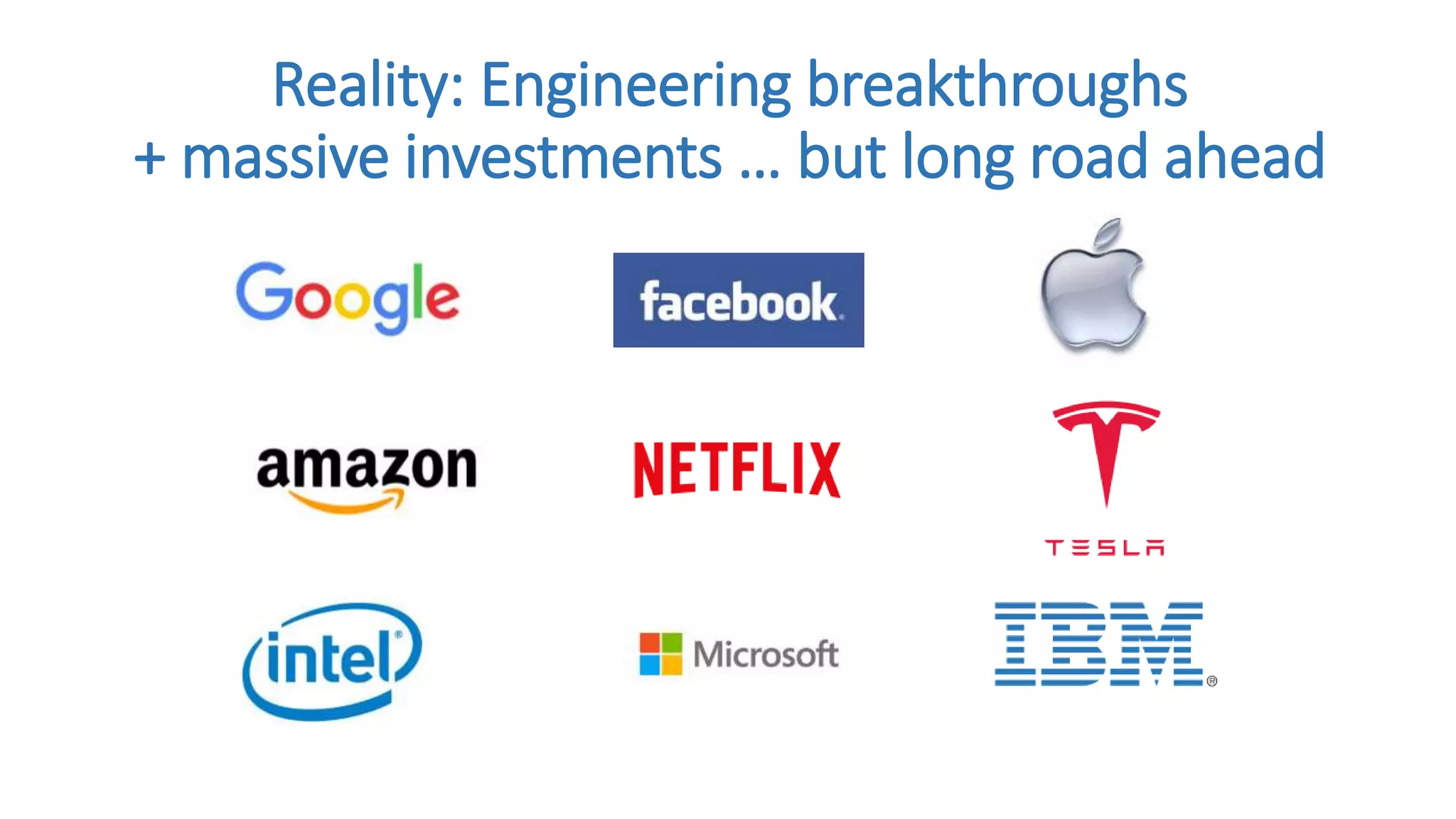 Reality: Engineering breakthroughs
+ massive investments … but long road ahead