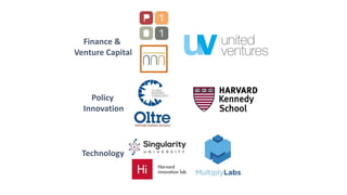 Technology
Finance &
Venture Capital
Policy
Innovation
 