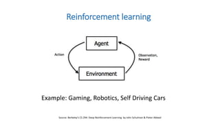 Reinforcement learning
Source: Berkeley’s CS 294: Deep Reinforcement Learning by John Schulman & Pieter Abbeel
Example: Gaming, Robotics, Self Driving Cars
 
