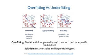Overfitting: Model with low generality and too much tied to a specific
training set
Solution: Less variables and larger training set
Overfitting Vs Underfitting
Source: http://www.turingfinance.com/regression-analysis-using-python-statsmodels-and-quandl/
 