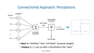 Source: Wikibooks
Connectionist Approach: Perceptrons
• Input on “dedrites” then ”cell body” compute weights
• Output: 0, 1 / yes-no after a threshold in the “axon”
 