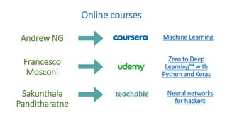 Online courses
Andrew NG
Francesco
Mosconi
Sakunthala
Panditharatne
Machine Learning
Zero to Deep
Learning™ with
Python and Keras
Neural networks
for hackers
 
