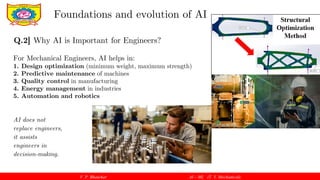 Foundations and evolution of Artificial Intelligence - Mechanical ...
