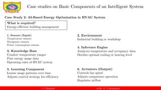 V. P. Bhaurkar AI ML (T. Y. Mechanical)
Case studies on Basic Components of an Intelligent System
Case Study 2: AI-Based Energy Optimization in HVAC System
What is required?
Energy-efficient building management
1. Sensors (Input)
Temperature sensors
Occupancy sensors
Power consumption sensors
2. Environment
Industrial building or workshop
3. Knowledge Base
Comfort temperature ranges
Past energy usage data
Operating rules of HVAC system
4. Inference Engine
Analyzes temperature and occupancy data
Decides optimal cooling or heating level
5. Learning Component
Learns usage patterns over time
Adjusts control strategy for efficiency
6. Actuators (Output)
Controls fan speed
Adjusts compressor operation
Regulates airflow
 