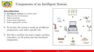 V. P. Bhaurkar AI ML (T. Y. Mechanical)
Introduction
An intelligent system is a system that:
 Observes the environment
 Makes decisions
 Learns from experience
 Takes appropriate action
Components of an Intelligent System
 To do this, the system is made up of different
components, each with a specific role.
 Just like a machine has parts (engine, gearbox,
controller), an AI system also has functional
components.
 