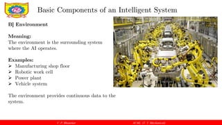 V. P. Bhaurkar AI ML (T. Y. Mechanical)
Basic Components of an Intelligent System
B] Environment
Meaning:
The environment is the surrounding system
where the AI operates.
Examples:
 Manufacturing shop floor
 Robotic work cell
 Power plant
 Vehicle system
The environment provides continuous data to the
system.
 