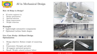 Applications of AI and ML - Mechanical Engineering Approach.pdf