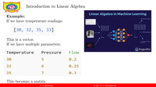 Problem Solving in AI ML - Vectors and Mtarices.pdf