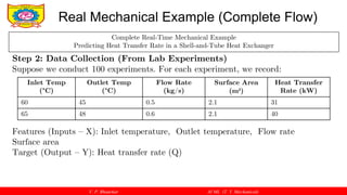 V. P. Bhaurkar AI ML (T. Y. Mechanical)
Real Mechanical Example (Complete Flow)
Complete Real-Time Mechanical Example
Predicting Heat Transfer Rate in a Shell-and-Tube Heat Exchanger
Step 2: Data Collection (From Lab Experiments)
Suppose we conduct 100 experiments. For each experiment, we record:
Features (Inputs – X): Inlet temperature, Outlet temperature, Flow rate
Surface area
Target (Output – Y): Heat transfer rate (Q)
Inlet Temp
(°C)
Outlet Temp
(°C)
Flow Rate
(kg/s)
Surface Area
(m²)
Heat Transfer
Rate (kW)
60 45 0.5 2.1 31
65 48 0.6 2.1 40
 
