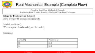 V. P. Bhaurkar AI ML (T. Y. Mechanical)
Real Mechanical Example (Complete Flow)
Complete Real-Time Mechanical Example
Predicting Heat Transfer Rate in a Shell-and-Tube Heat Exchanger
Step 6: Testing the Model
Now we use 20 unseen experiments.
Model predicts Q.
We compare: Predicted Q vs. Actual Q
Example:
Actual Q Predicted Q
32 31.5
38 39.2
 