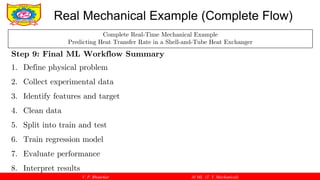 V. P. Bhaurkar AI ML (T. Y. Mechanical)
Real Mechanical Example (Complete Flow)
Complete Real-Time Mechanical Example
Predicting Heat Transfer Rate in a Shell-and-Tube Heat Exchanger
Step 9: Final ML Workflow Summary
1. Define physical problem
2. Collect experimental data
3. Identify features and target
4. Clean data
5. Split into train and test
6. Train regression model
7. Evaluate performance
8. Interpret results
 