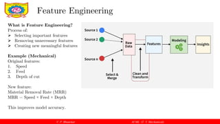 V. P. Bhaurkar AI ML (T. Y. Mechanical)
Feature Engineering
What is Feature Engineering?
Process of:
 Selecting important features
 Removing unnecessary features
 Creating new meaningful features
Example (Mechanical)
Original features:
1. Speed
2. Feed
3. Depth of cut
New feature:
Material Removal Rate (MRR)
MRR = Speed × Feed × Depth
This improves model accuracy.
 