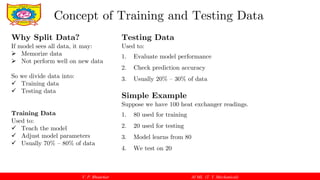 V. P. Bhaurkar AI ML (T. Y. Mechanical)
Concept of Training and Testing Data
Why Split Data?
If model sees all data, it may:
 Memorize data
 Not perform well on new data
So we divide data into:
 Training data
 Testing data
Training Data
Used to:
 Teach the model
 Adjust model parameters
 Usually 70% – 80% of data
Testing Data
Used to:
1. Evaluate model performance
2. Check prediction accuracy
3. Usually 20% – 30% of data
Simple Example
Suppose we have 100 heat exchanger readings.
1. 80 used for training
2. 20 used for testing
3. Model learns from 80
4. We test on 20
 