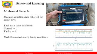 Foundations of Machine Learning: Supervised Learning in Mechanical ...