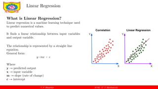Foundations and Applications of Linear Regression in Mechanical ...