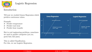 Foundations of Machine Learning: Logistic Regression for Mechanical ...