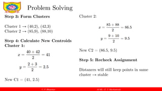 Cluster Calculation Comprehensive Guide to K-Means Clustering in Machine Learning for ...