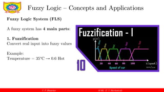Fuzzy Logic Concepts and Applications in Mechanical Engineering Control ...