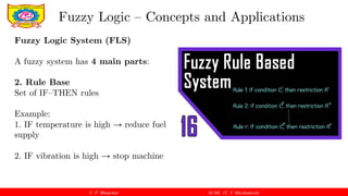 Fuzzy Logic Concepts and Applications in Mechanical Engineering Control ...