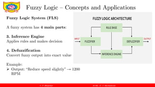Fuzzy Logic Concepts and Applications in Mechanical Engineering Control ...