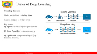 Deep Learning Foundations and Applications in Mechanical Engineering | PDF