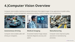 4.)Computer Vision Overview
Computer vision enables machines to extract information from digital images. It has applications in public safety,
authentication, content management, autonomous driving, medical imaging, and manufacturing.
Autonomous Driving
Computer vision enables safer self-
driving car navigation.
Medical Imaging
AI-assisted medical image analysis
improves diagnosis accuracy and
speed.
Manufacturing
Computer vision improves quality
assurance in manufacturing
processes.
 
