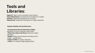 •OpenCV: Open-source computer vision library.
•TensorFlow/Keras: Frameworks for building CV models.
•PyTorch: Deep learning library for CV tasks.
•Detectron2: Facebook's framework for object detection.
Tools and
Libraries:
Popular Models and Architectures:
•Convolutional Neural Networks (CNNs):
Backbone of most computer vision tasks.
•YOLO (You Only Look Once): Real-time object
detection.
•ResNet: Deep neural network architecture for
image classification.
•Faster R-CNN: For object detection.
•U-Net: For medical image segmentation
 