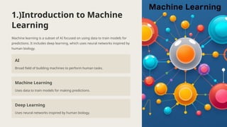 1.)Introduction to Machine
Learning
Machine learning is a subset of AI focused on using data to train models for
predictions. It includes deep learning, which uses neural networks inspired by
human biology.
AI
Broad field of building machines to perform human tasks.
Machine Learning
Uses data to train models for making predictions.
Deep Learning
Uses neural networks inspired by human biology.
 