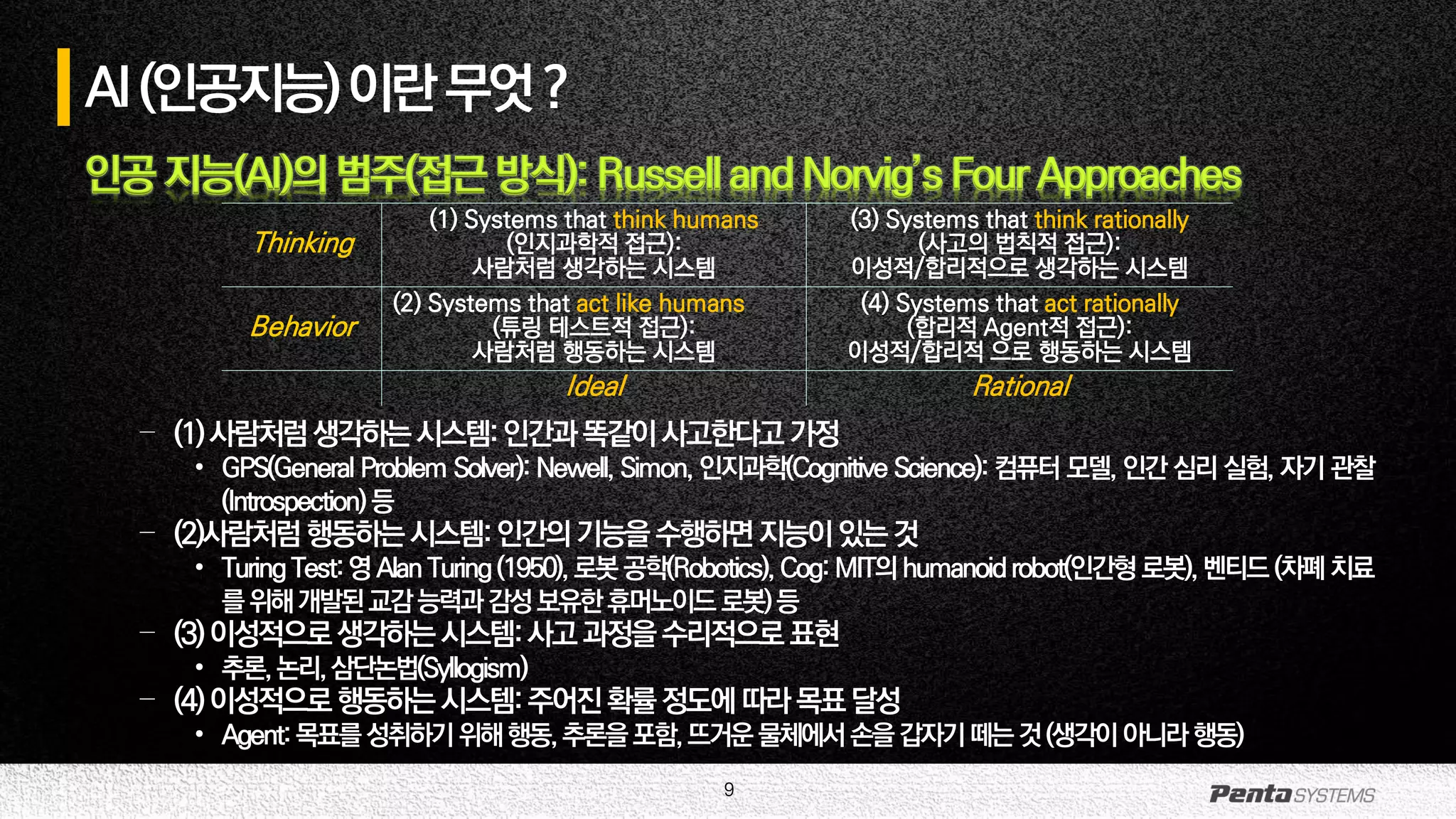 9
AI(인공지능)이란무엇?
인공 지능(AI)의 범주(접근 방식): Russell and Norvig’s Four Approaches
– (1)사람처럼생각하는시스템:인간과똑같이사고한다고가정
• GPS(General Problem Solver): Newell, Simon, 인지과학(Cognitive Science): 컴퓨터 모델, 인간 심리 실험, 자기 관찰
(Introspection) 등
– (2)사람처럼 행동하는시스템:인간의기능을수행하면지능이있는것
• Turing Test: 영Alan Turing(1950), 로봇 공학(Robotics), Cog: MIT의 humanoidrobot(인간형 로봇), 벤티드 (차폐 치료
를위해개발된교감능력과감성보유한휴머노이드로봇)등
– (3)이성적으로생각하는시스템:사고과정을수리적으로표현
• 추론,논리,삼단논법(Syllogism)
– (4)이성적으로행동하는시스템:주어진확률정도에따라목표달성
• Agent: 목표를성취하기위해행동,추론을포함,뜨거운물체에서손을갑자기떼는것(생각이아니라행동)
Thinking
(1) Systems that think humans
(인지과학적 접근):
사람처럼 생각하는 시스템
(3) Systems that think rationally
(사고의 법칙적 접근):
이성적/합리적으로 생각하는 시스템
Behavior
(2) Systems that act like humans
(튜링 테스트적 접근):
사람처럼 행동하는 시스템
(4) Systems that act rationally
(합리적 Agent적 접근):
이성적/합리적 으로 행동하는 시스템
Ideal Rational
 