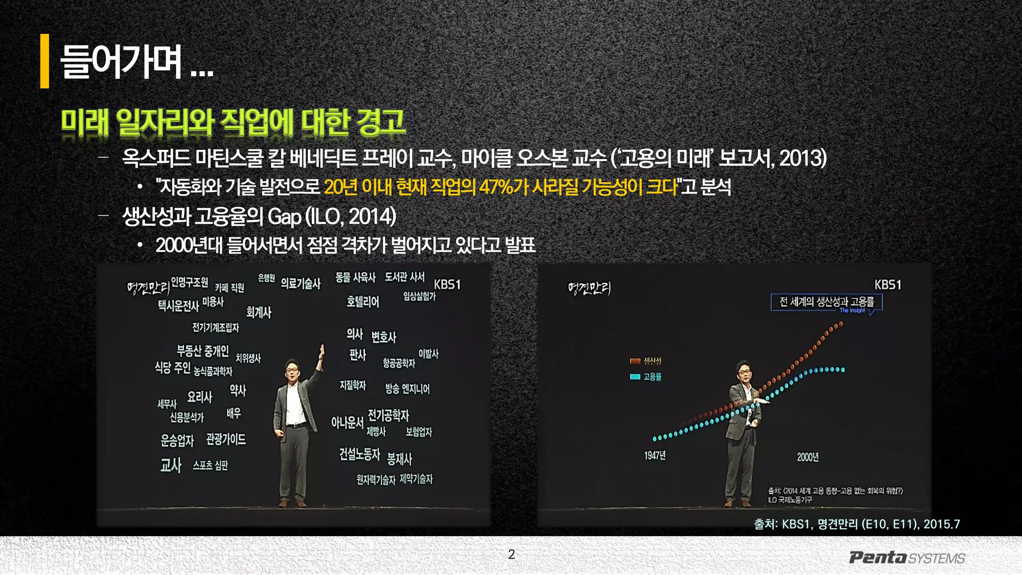 2
들어가며...
미래 일자리와 직업에 대한 경고
– 옥스퍼드마틴스쿨칼베네딕트프레이교수,마이클오스본교수(‘고용의미래’보고서,2013)
• "자동화와기술발전으로 20년이내현재직업의47%가사라질가능성이크다"고분석
– 생산성과고융율의Gap(ILO,2014)
• 2000년대 들어서면서점점격차가벌어지고있다고발표
출처: KBS1, 명견만리 (E10, E11), 2015.7
 