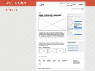 WIREFRAMES

ARTIGO
 