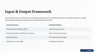Total Built Up Raea Icon AI-Model-for-Predicting-Built-Up-Area.pdf