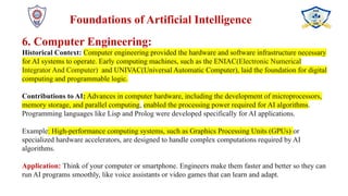 AI-Module1..pptx module 1 Introduction to Ai | PPTX