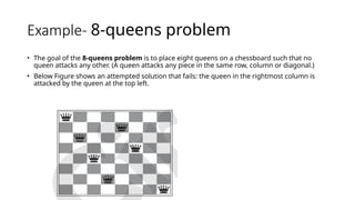 AI-Module 2 (3).pptx 1 - - Module–2: Problem solving based on | PPTX