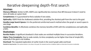 AI-Module 2 (3).pptx 1 - - Module–2: Problem solving based on | PPTX