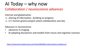 AI Today – why now
Collaboration / neuroscience advances
Internet and globalisation
 sharing of information , building on...