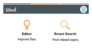Artificial Intelligence in Microsoft 365 | PDF
