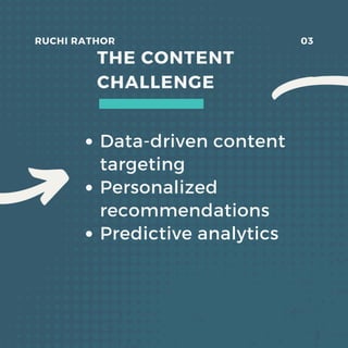Optimized Content Delivery Example AI-Optimized Content Distribution | PDF