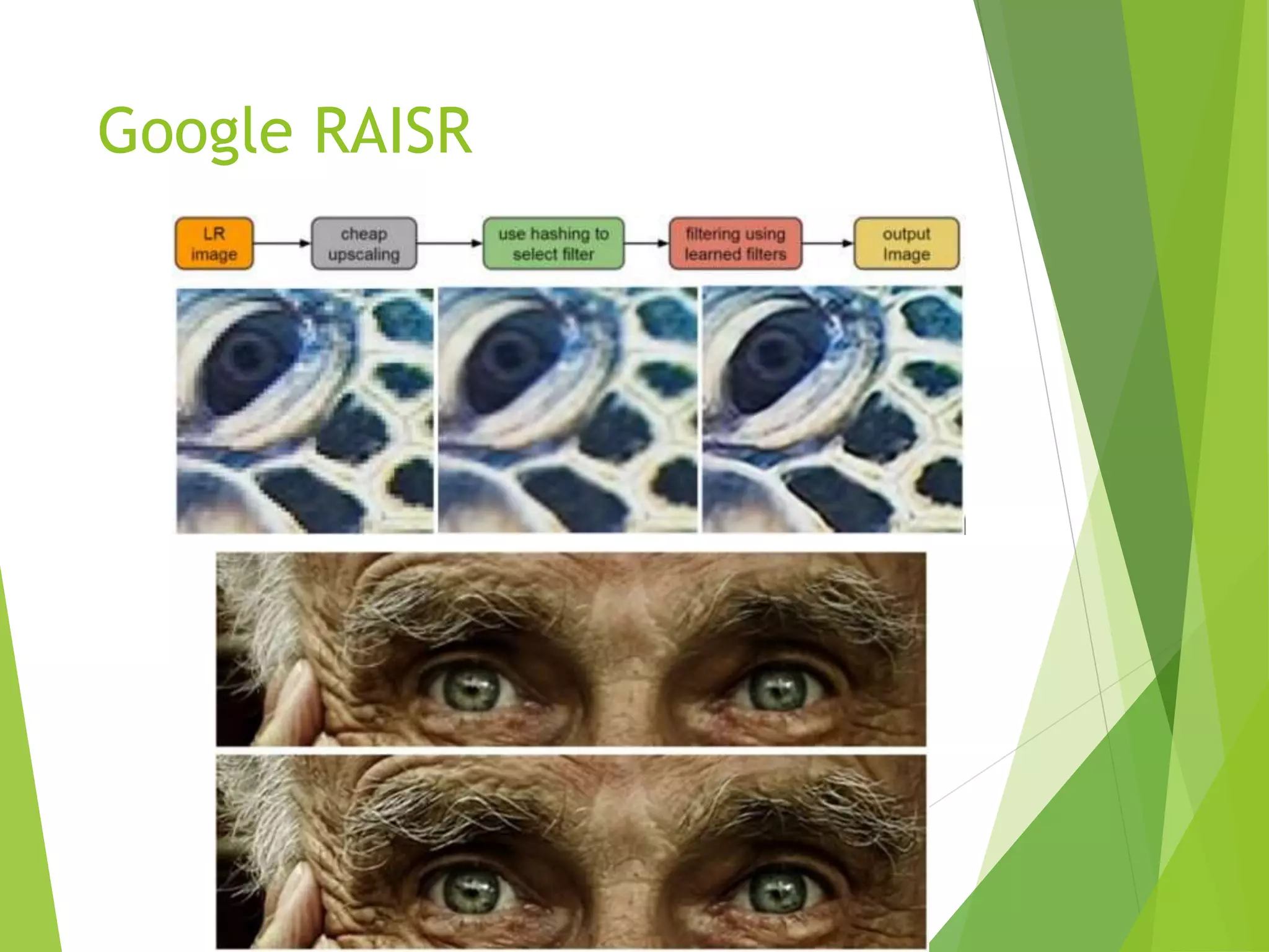 Google RAISR
 