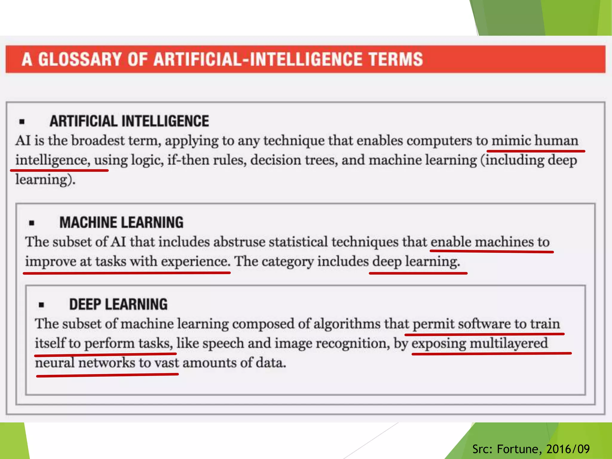 Src: Fortune, 2016/09
 