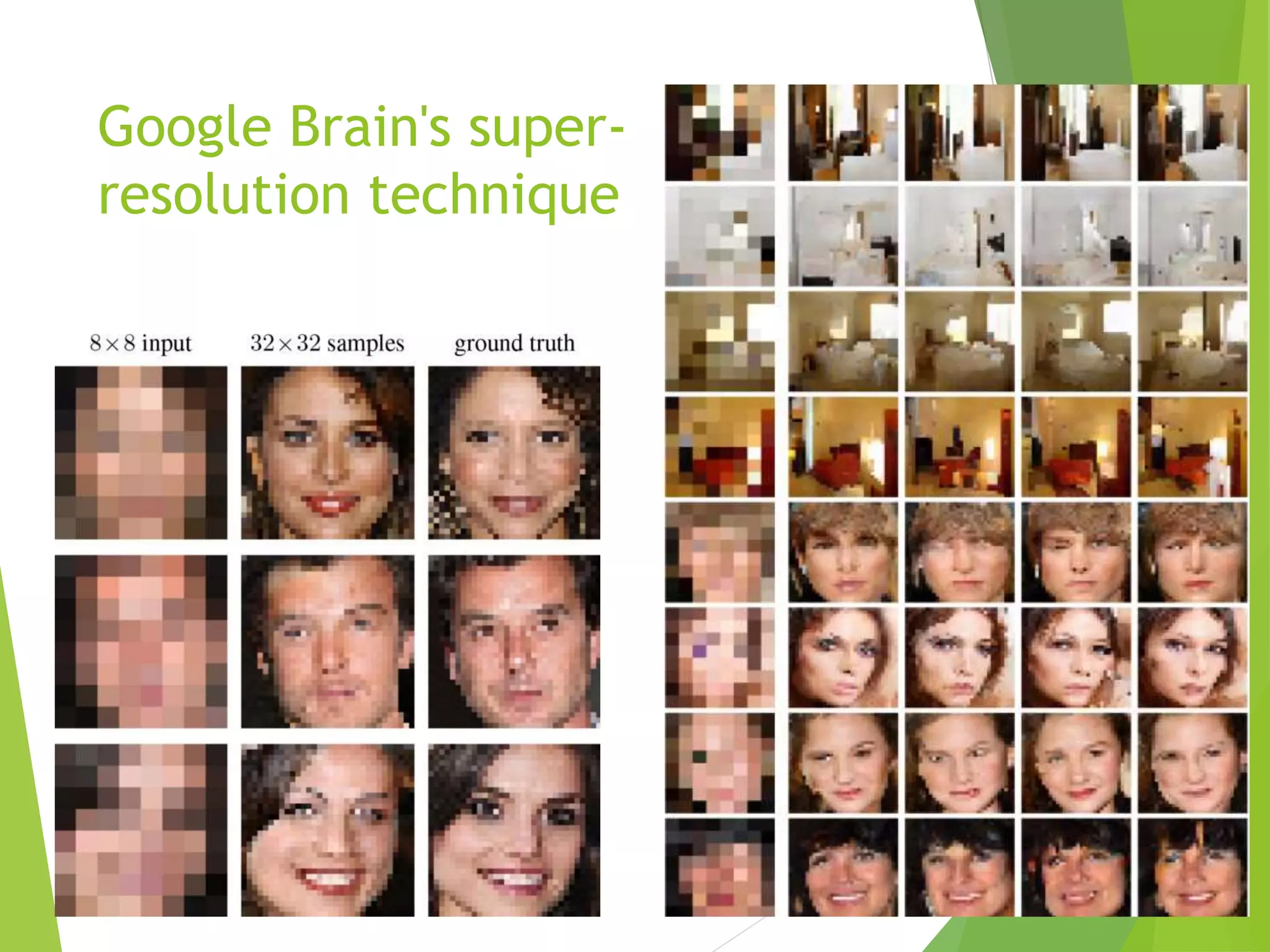 Google Brain's super-
resolution technique
 