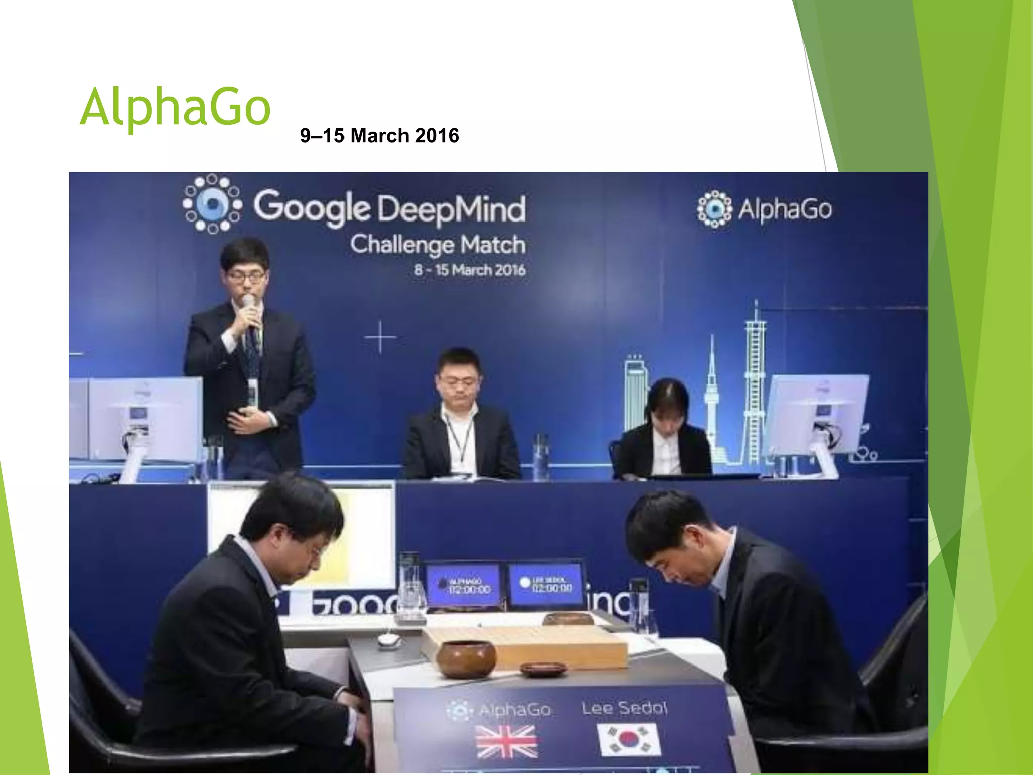 AlphaGo 9–15 March 2016
 