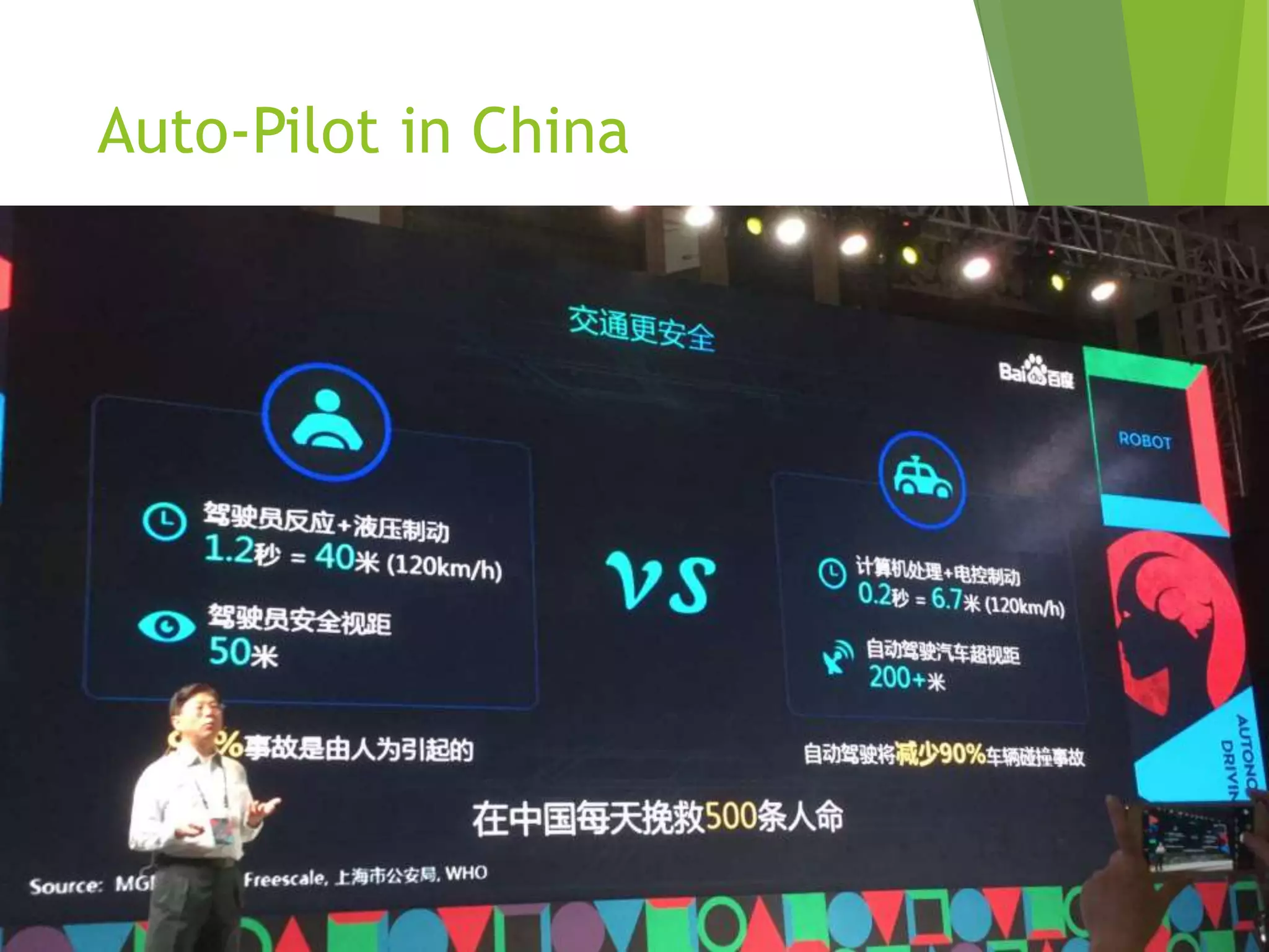Auto-Pilot in China
 