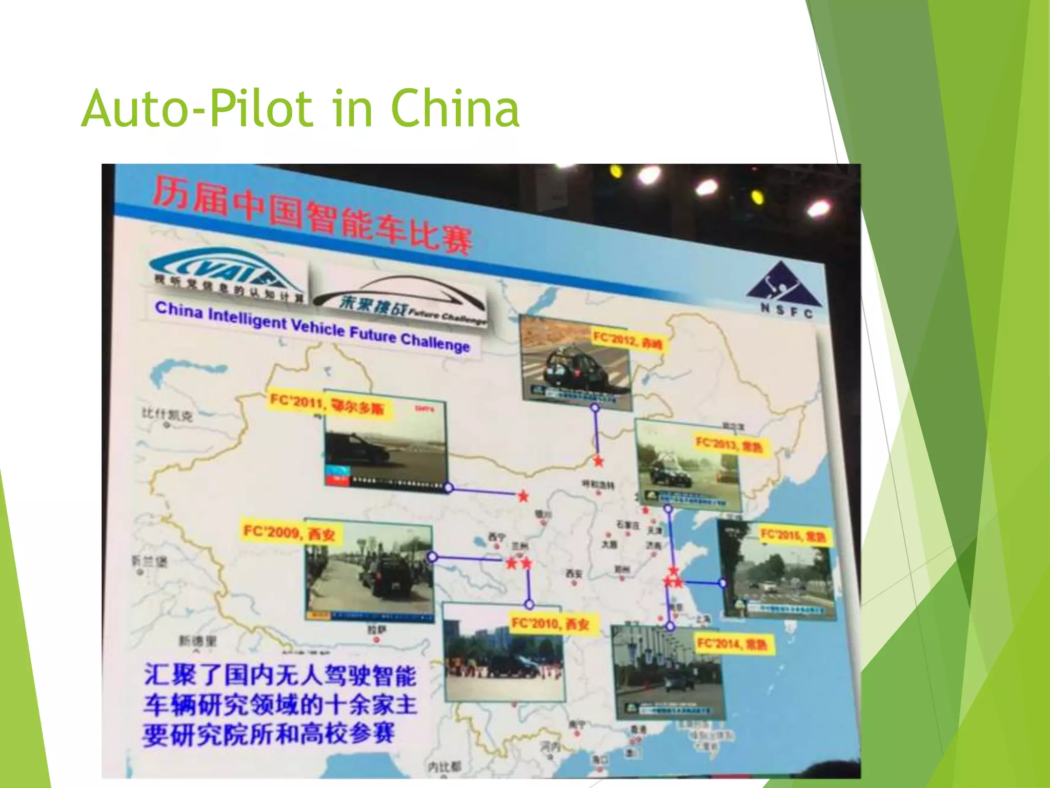 Auto-Pilot in China
 