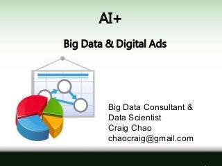 Big Data Consultant &
Data Scientist
Craig Chao
chaocraig@gmail.com
A0!
+Bg -ata -BgBtaD Ads
 