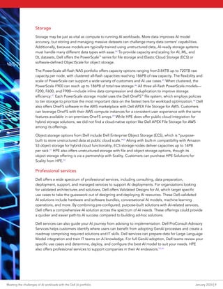 Meeting the challenges of AI workloads with the Dell AI portfolio | PDF