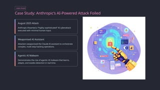 AI-Powered Cyberattacks: The New Frontier in Cybersecurity Threats and ...