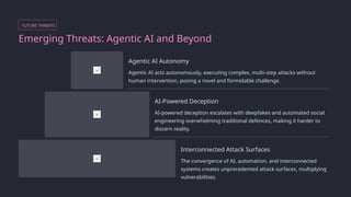 AI-Powered Cyberattacks: The New Frontier in Cybersecurity Threats and ...